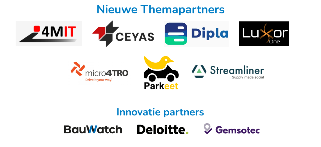 Thematour Yards with brains