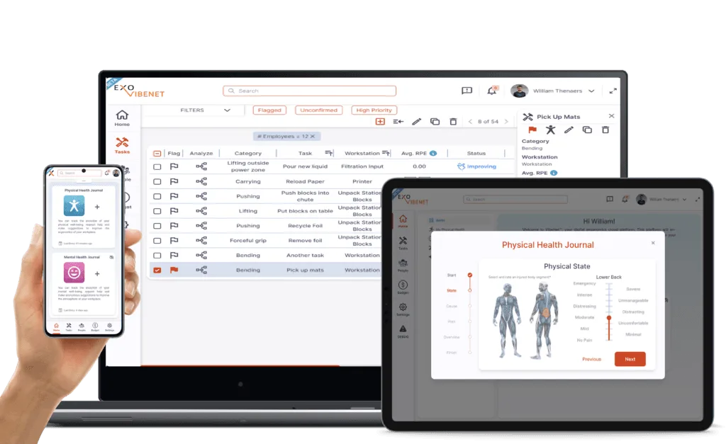 VibeNet platform op verschillende toestellen